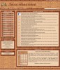 Скрипт доски объявлений - Profi Board